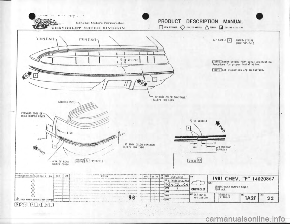 CHEVROLET CAMARO 1981  Assembly Manual 