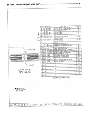Page 1250