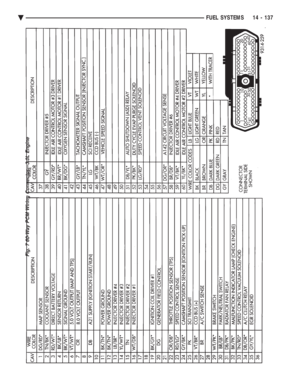 Page 1877