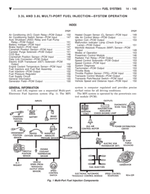 Page 1885