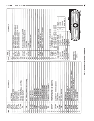 Page 1908