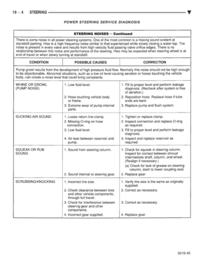 Page 1922