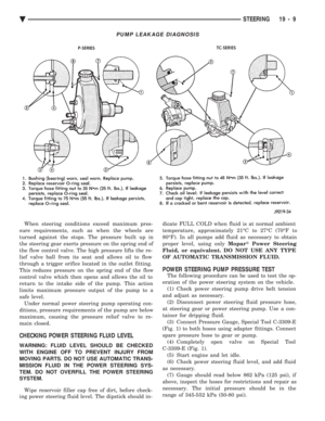 Page 1927