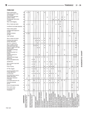 Page 1999
