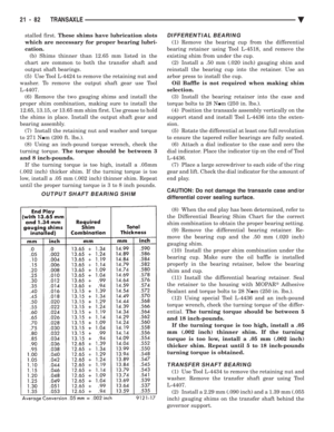 Page 2042