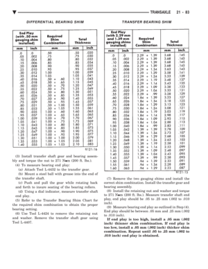 Page 2043