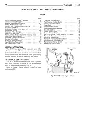 Page 2045