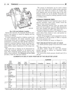 Page 2054