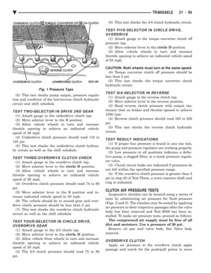 Page 2055