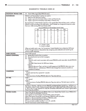 Page 2113