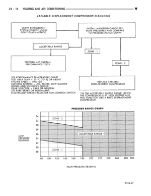 Page 2318