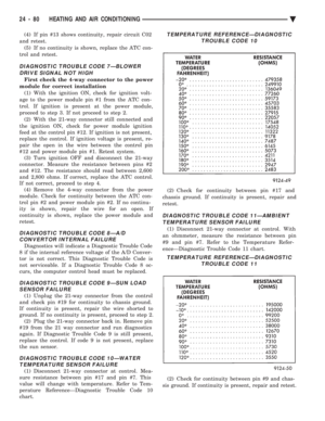 Page 2384