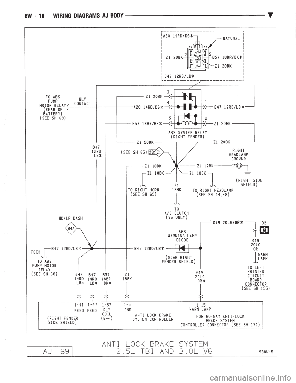 CHEVROLET DYNASTY 1993  Service Manual 