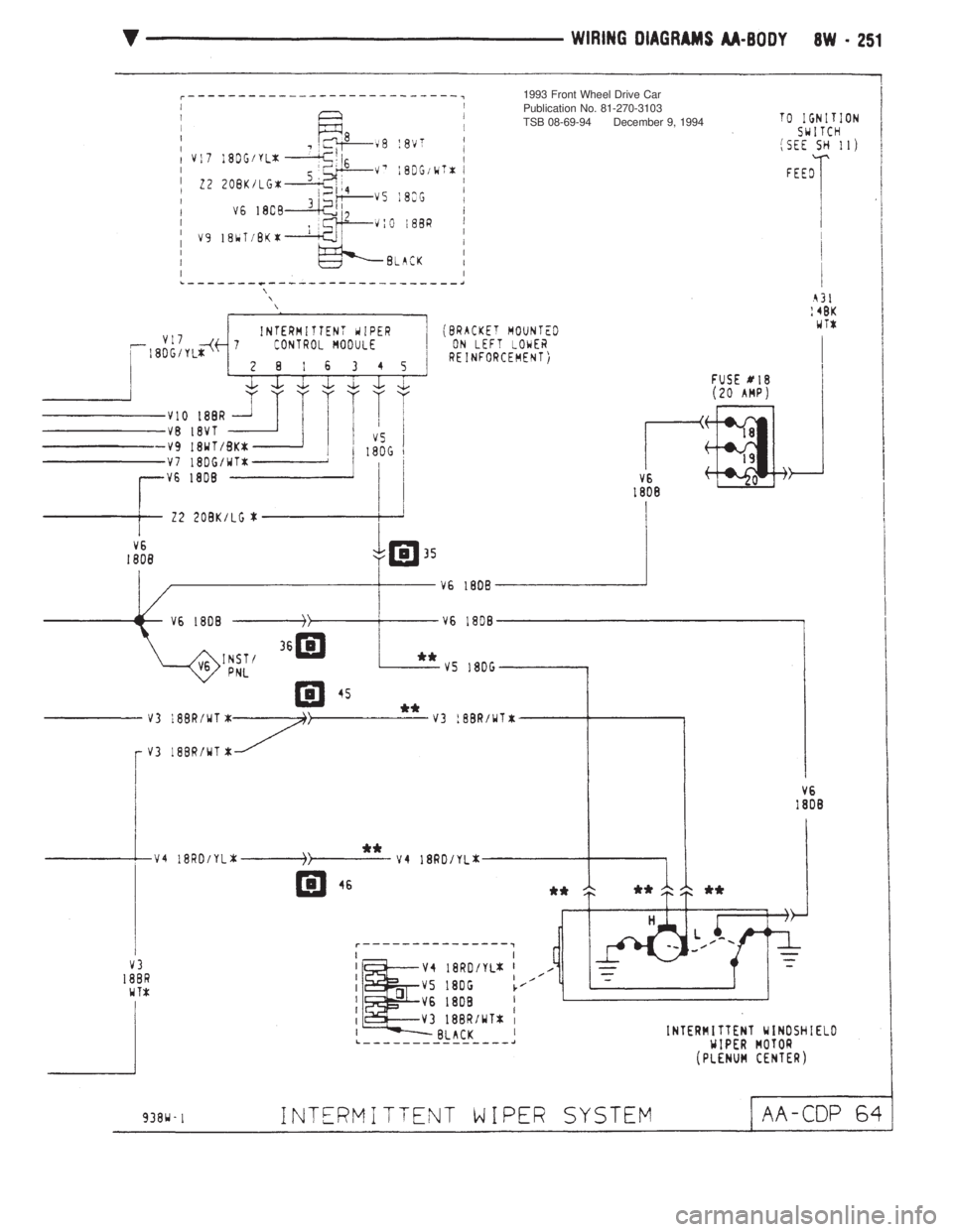 CHEVROLET DYNASTY 1993  Service Manual 1993 Front Wheel Drive Car 
Publication No. 81-270-3103
TSB 08-69-94 December 9, 1994 