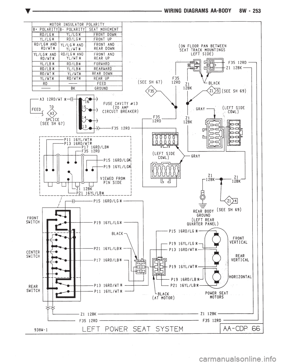 CHEVROLET DYNASTY 1993  Service Manual 