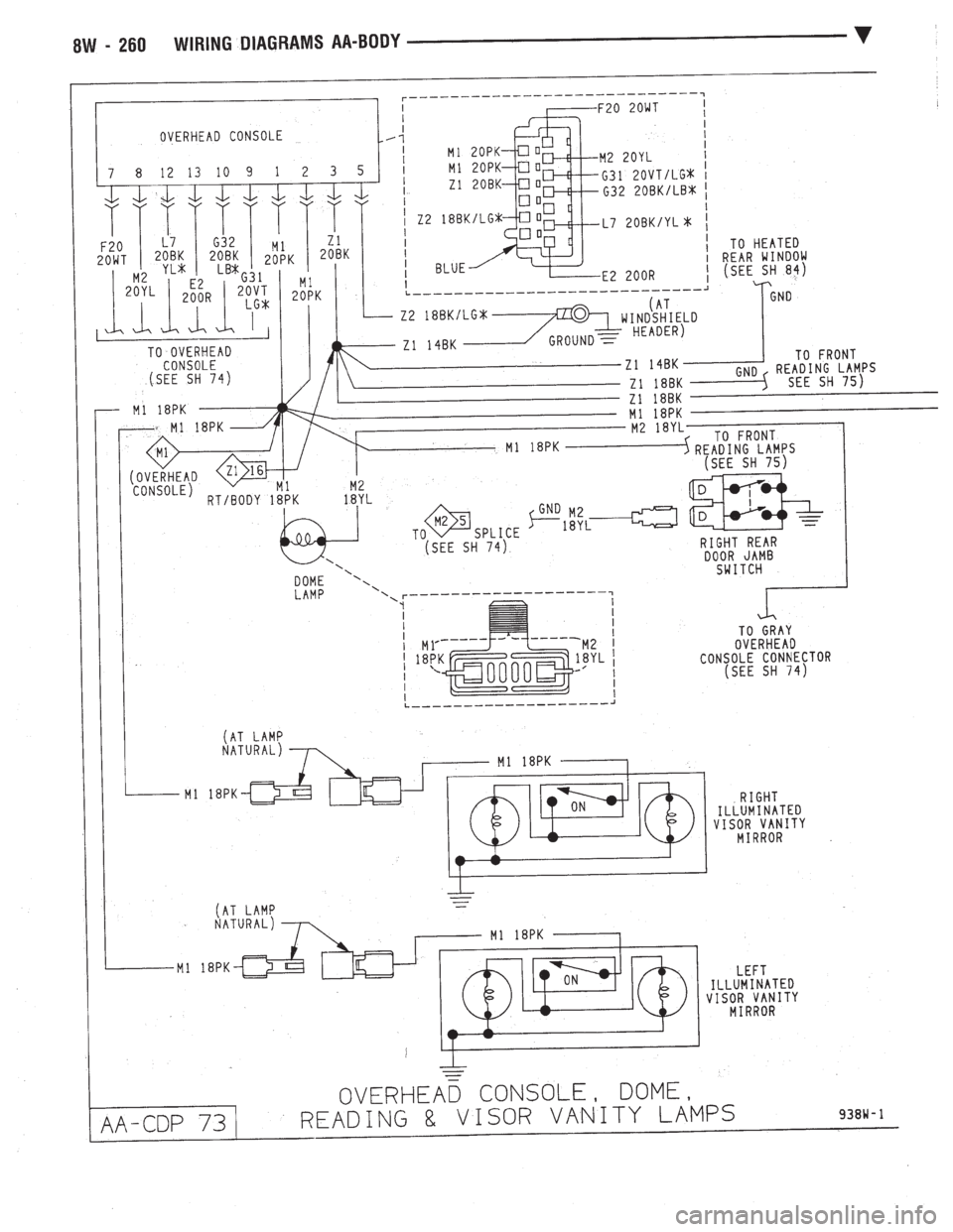 CHEVROLET DYNASTY 1993  Service Manual 