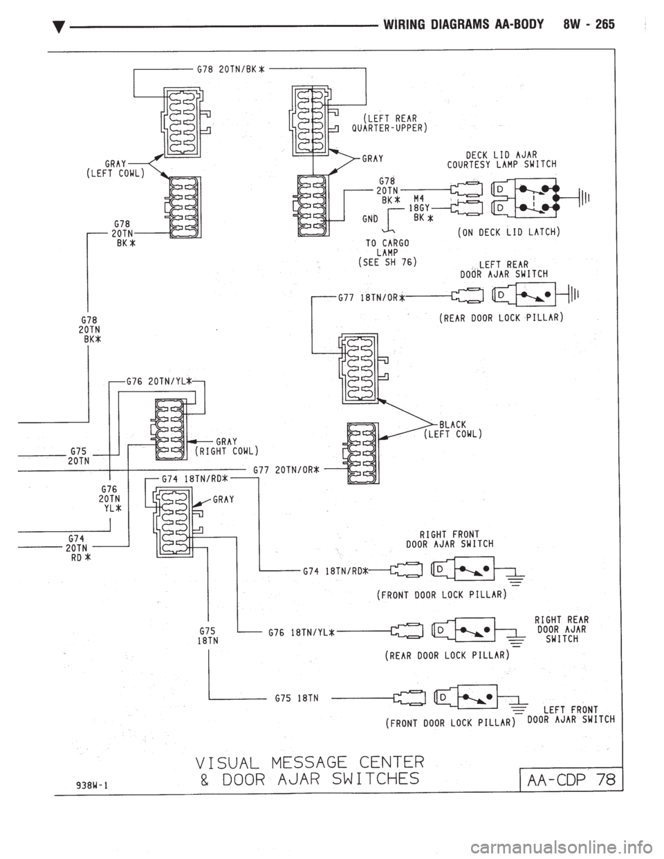 CHEVROLET DYNASTY 1993  Service Manual 