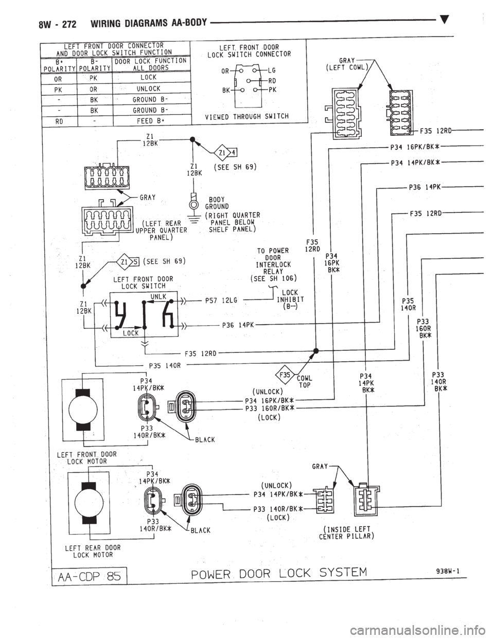 CHEVROLET DYNASTY 1993  Service Manual 