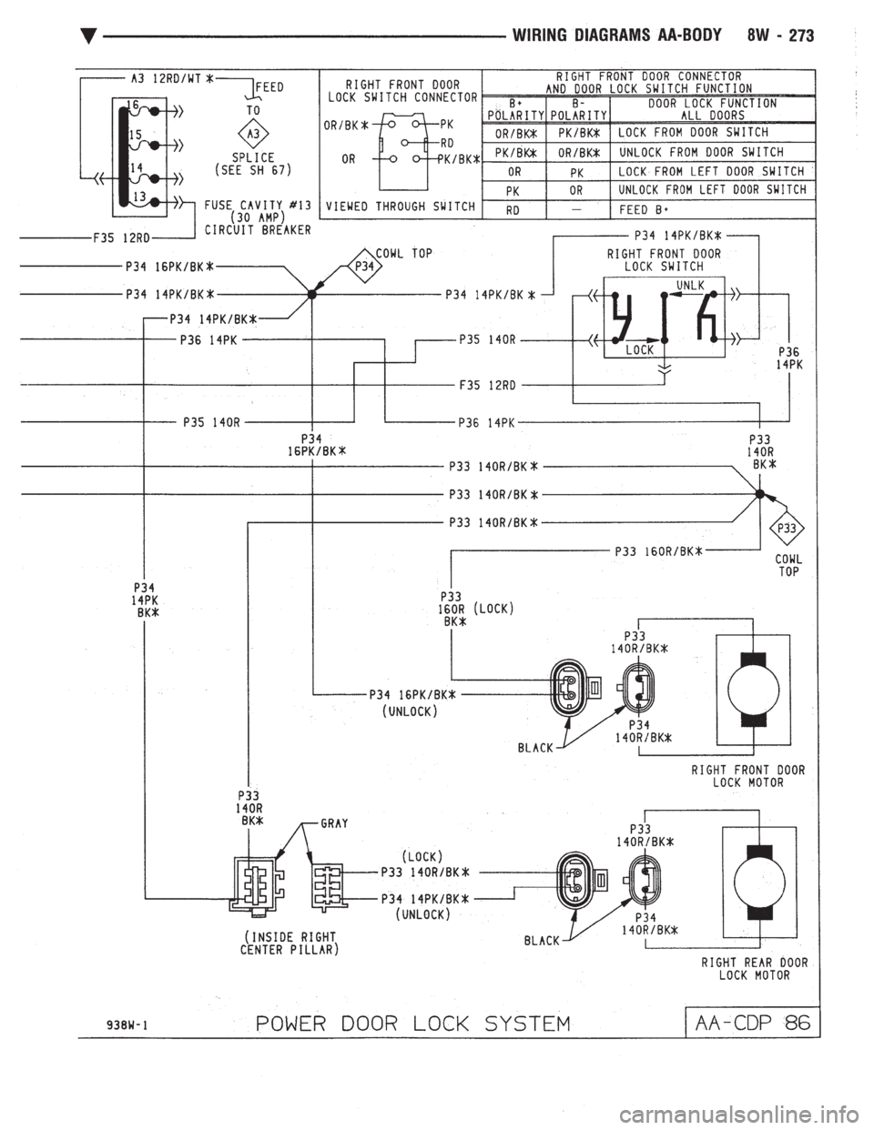 CHEVROLET DYNASTY 1993  Service Manual 