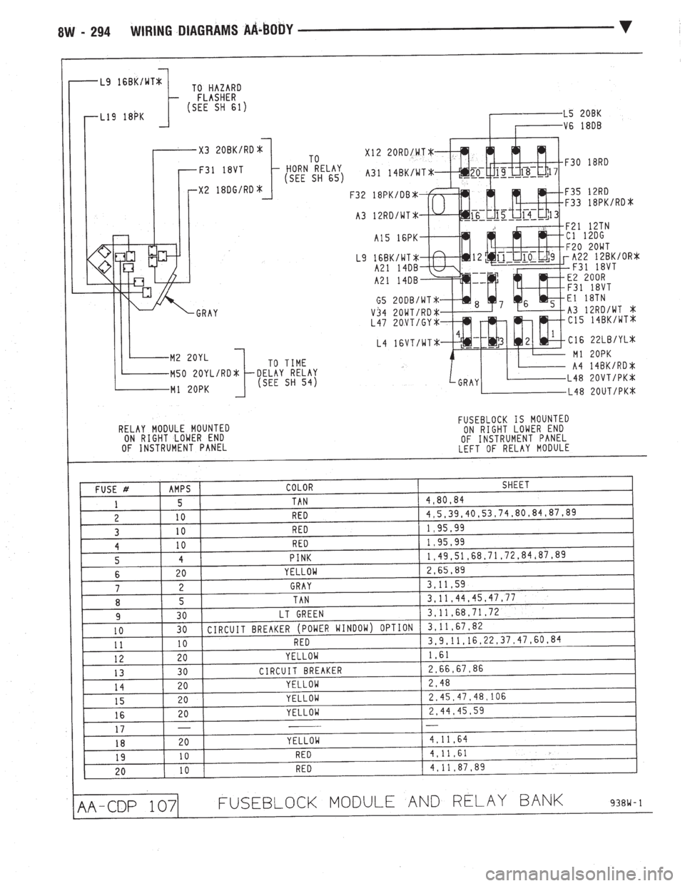 CHEVROLET DYNASTY 1993  Service Manual 