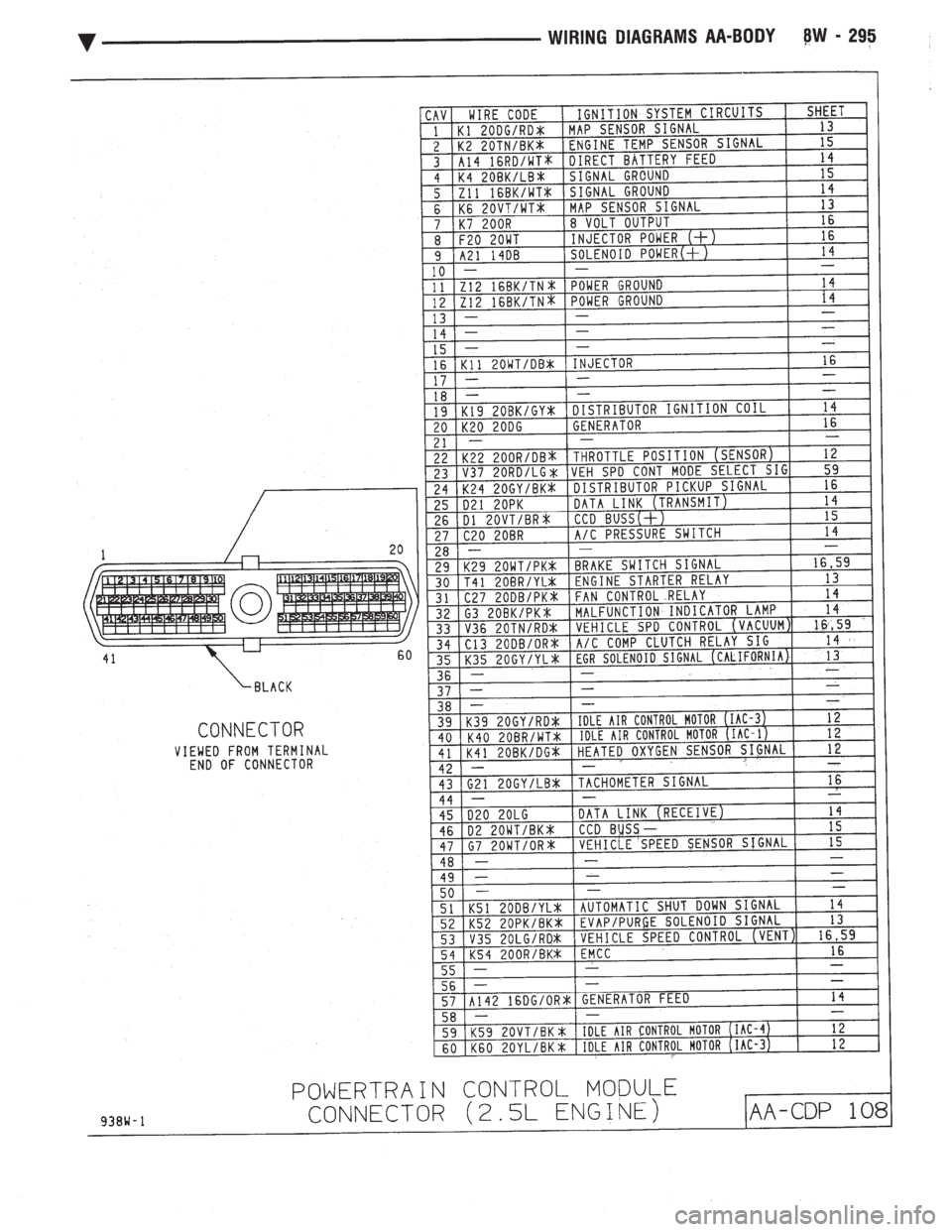 CHEVROLET DYNASTY 1993  Service Manual 