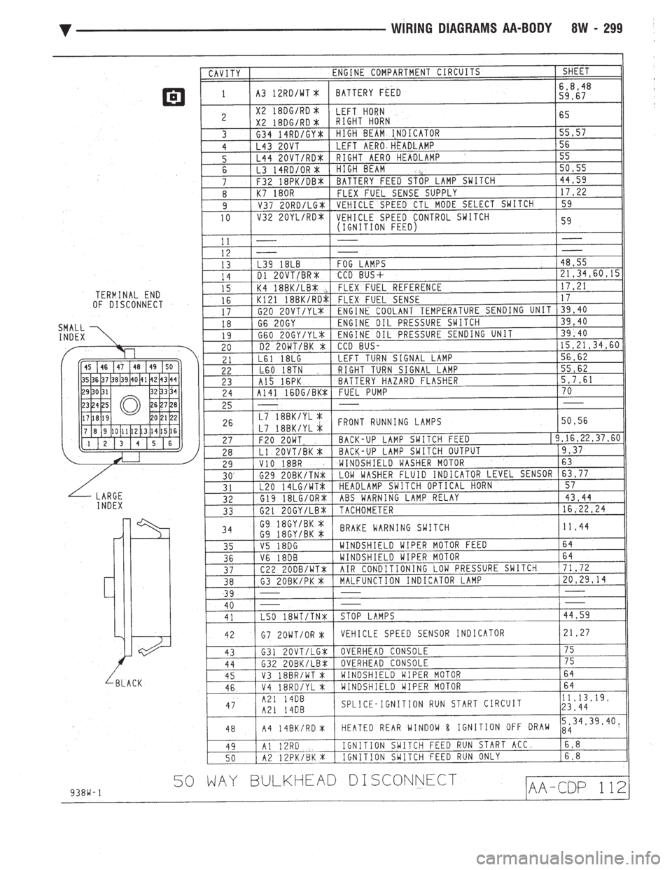 CHEVROLET DYNASTY 1993  Service Manual 