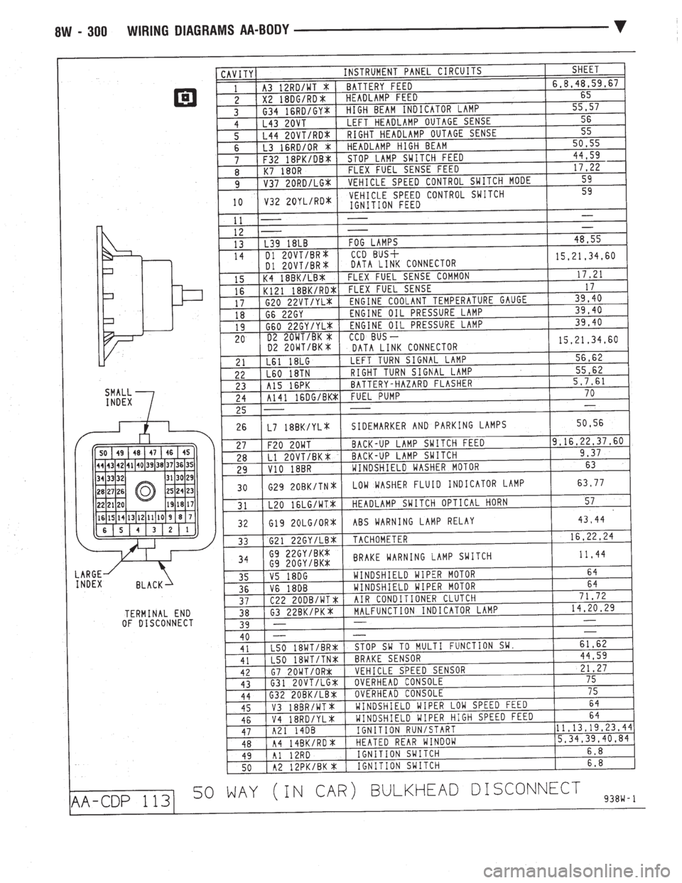 CHEVROLET DYNASTY 1993  Service Manual 