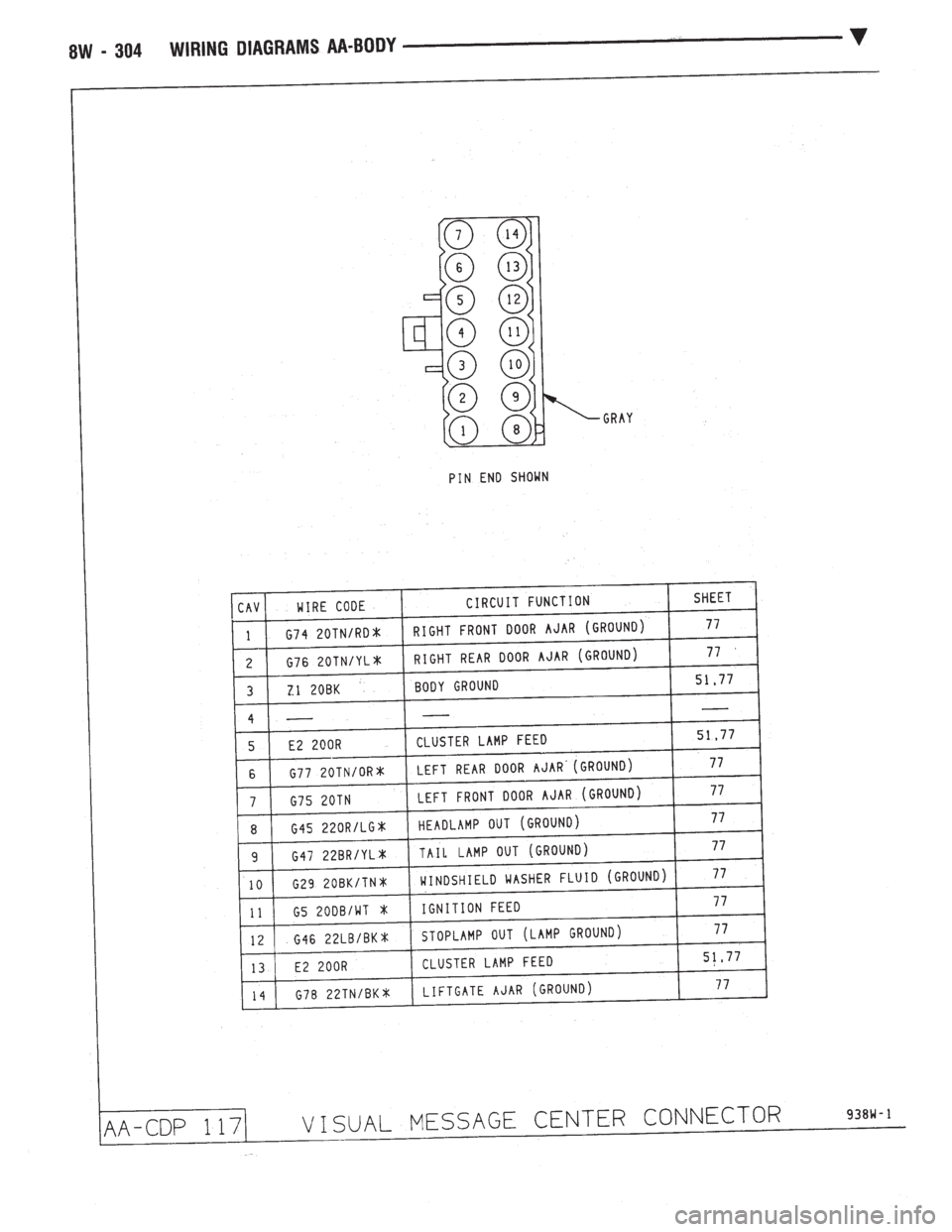 CHEVROLET DYNASTY 1993  Service Manual 