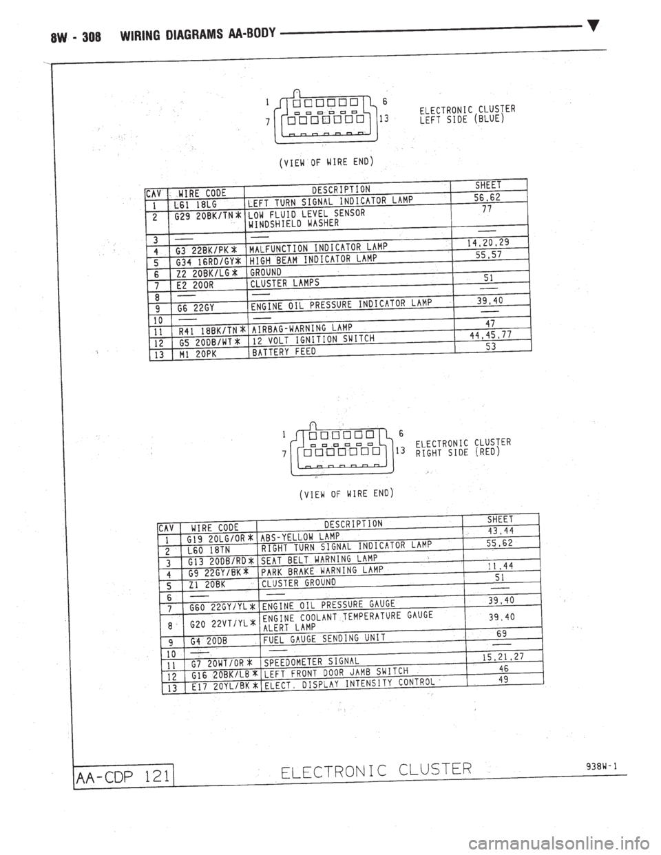 CHEVROLET DYNASTY 1993  Service Manual 