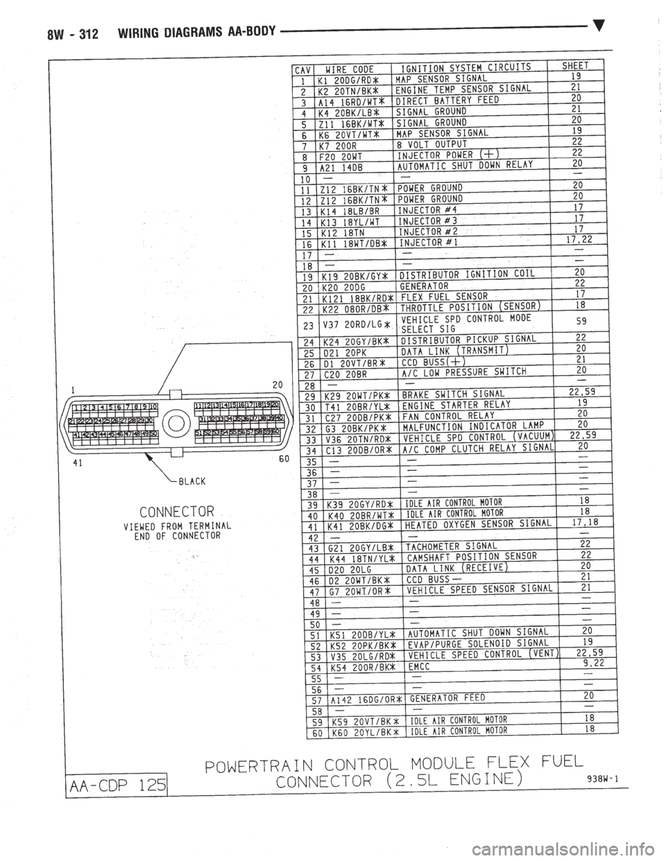 CHEVROLET DYNASTY 1993  Service Manual 