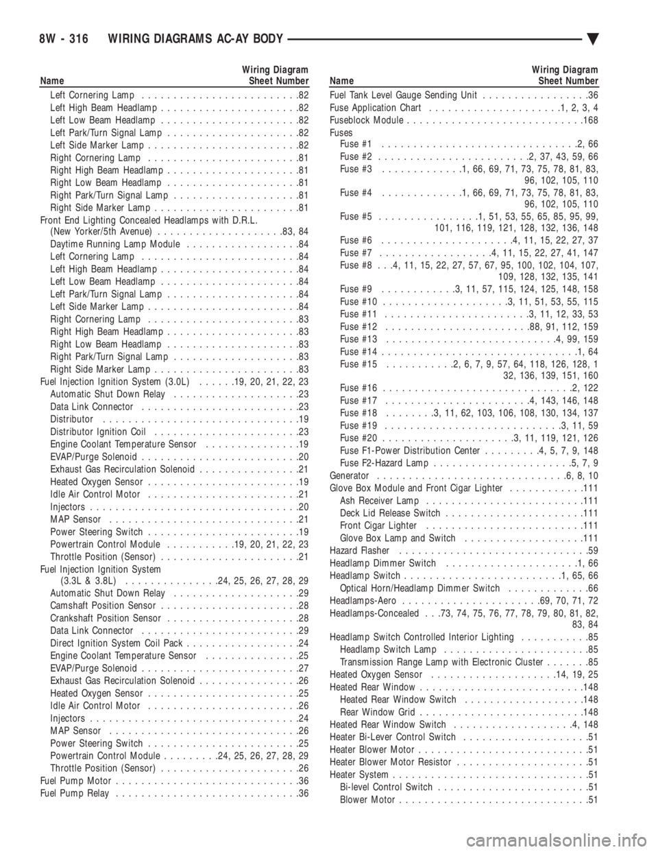 CHEVROLET DYNASTY 1993  Service Manual Wiring Diagram 
Name Sheet Number 
Left Cornering Lamp  .........................82 
Left High Beam Headlamp  ......................82 
Left Low Beam Headlamp  ......................82 
Left Park/Turn