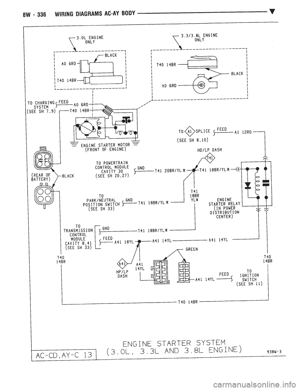 CHEVROLET DYNASTY 1993  Service Manual 