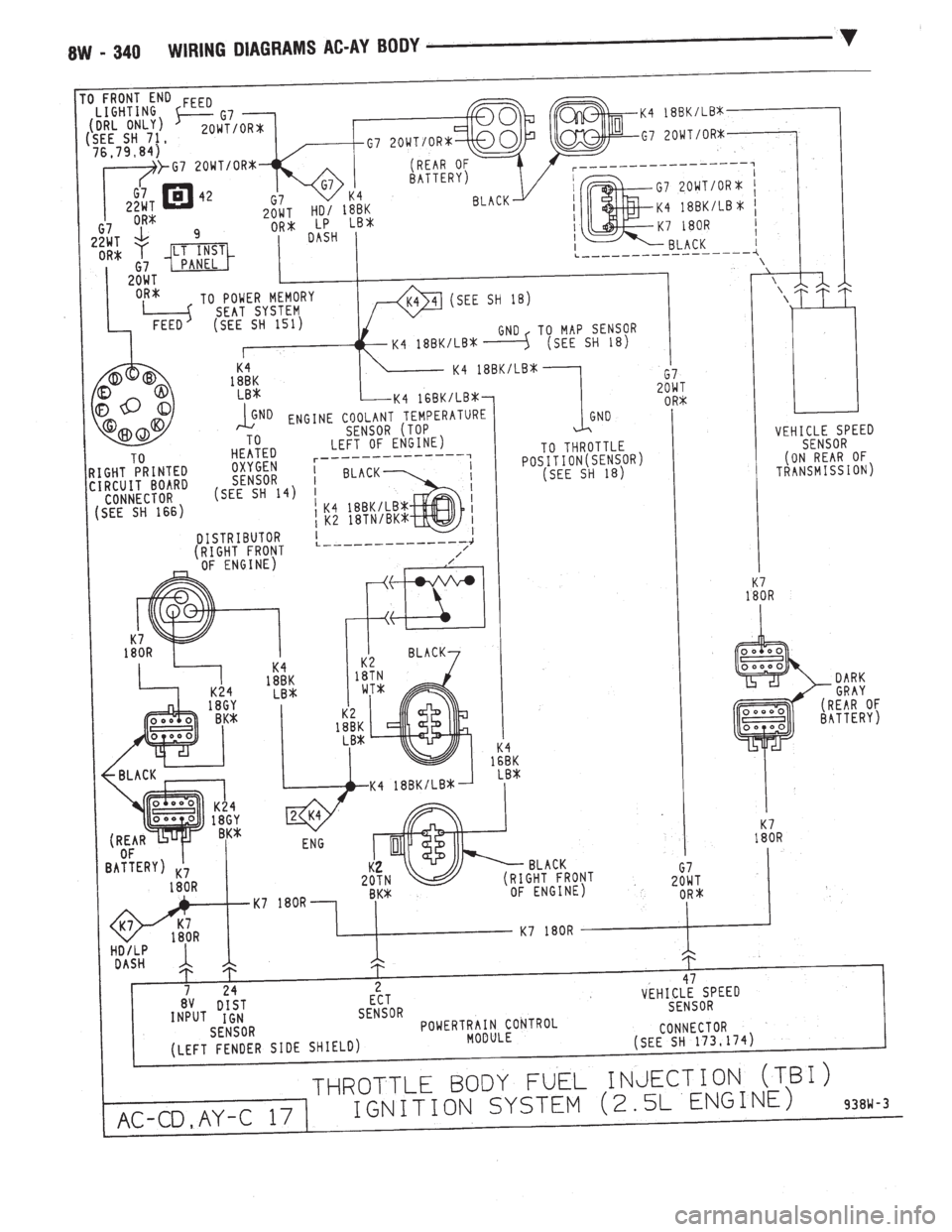 CHEVROLET DYNASTY 1993  Service Manual 