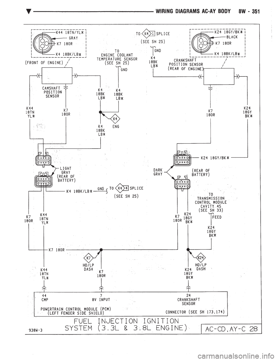 CHEVROLET DYNASTY 1993  Service Manual 