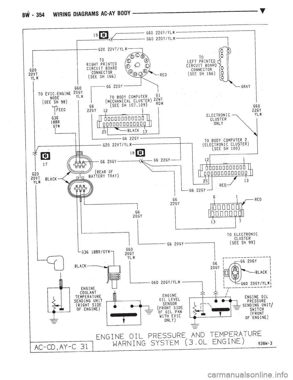 CHEVROLET DYNASTY 1993  Service Manual 
