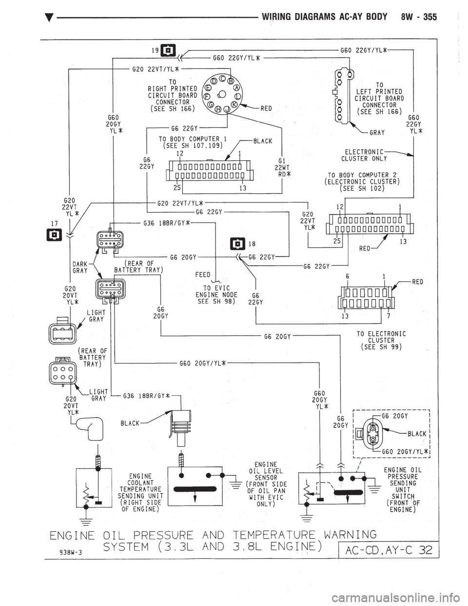 CHEVROLET DYNASTY 1993  Service Manual 