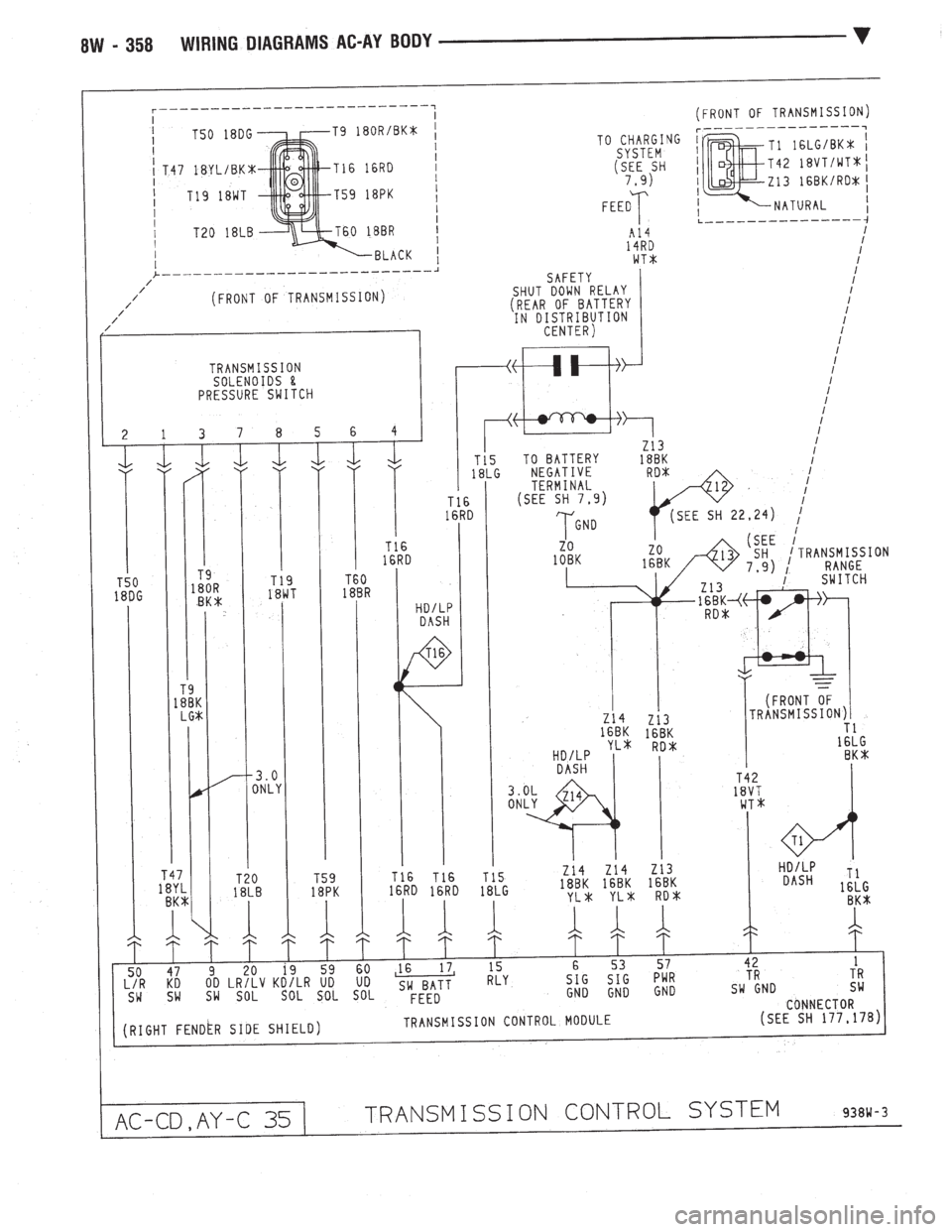 CHEVROLET DYNASTY 1993  Service Manual 