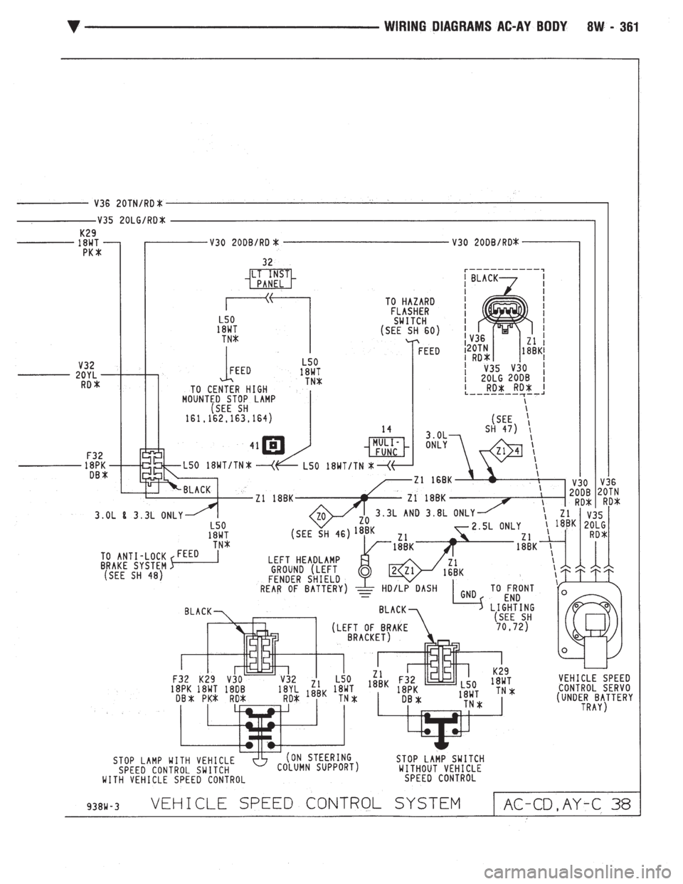 CHEVROLET DYNASTY 1993  Service Manual 