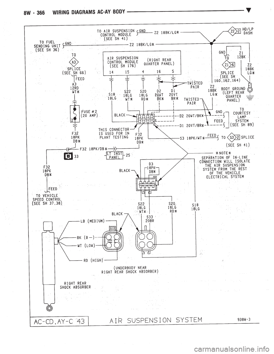 CHEVROLET DYNASTY 1993  Service Manual 