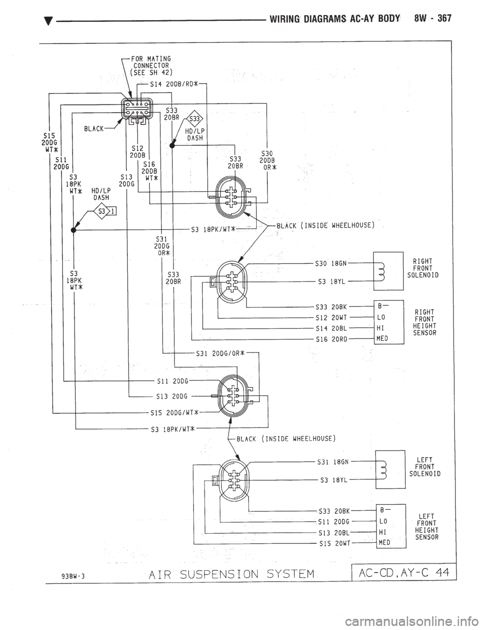 CHEVROLET DYNASTY 1993  Service Manual 