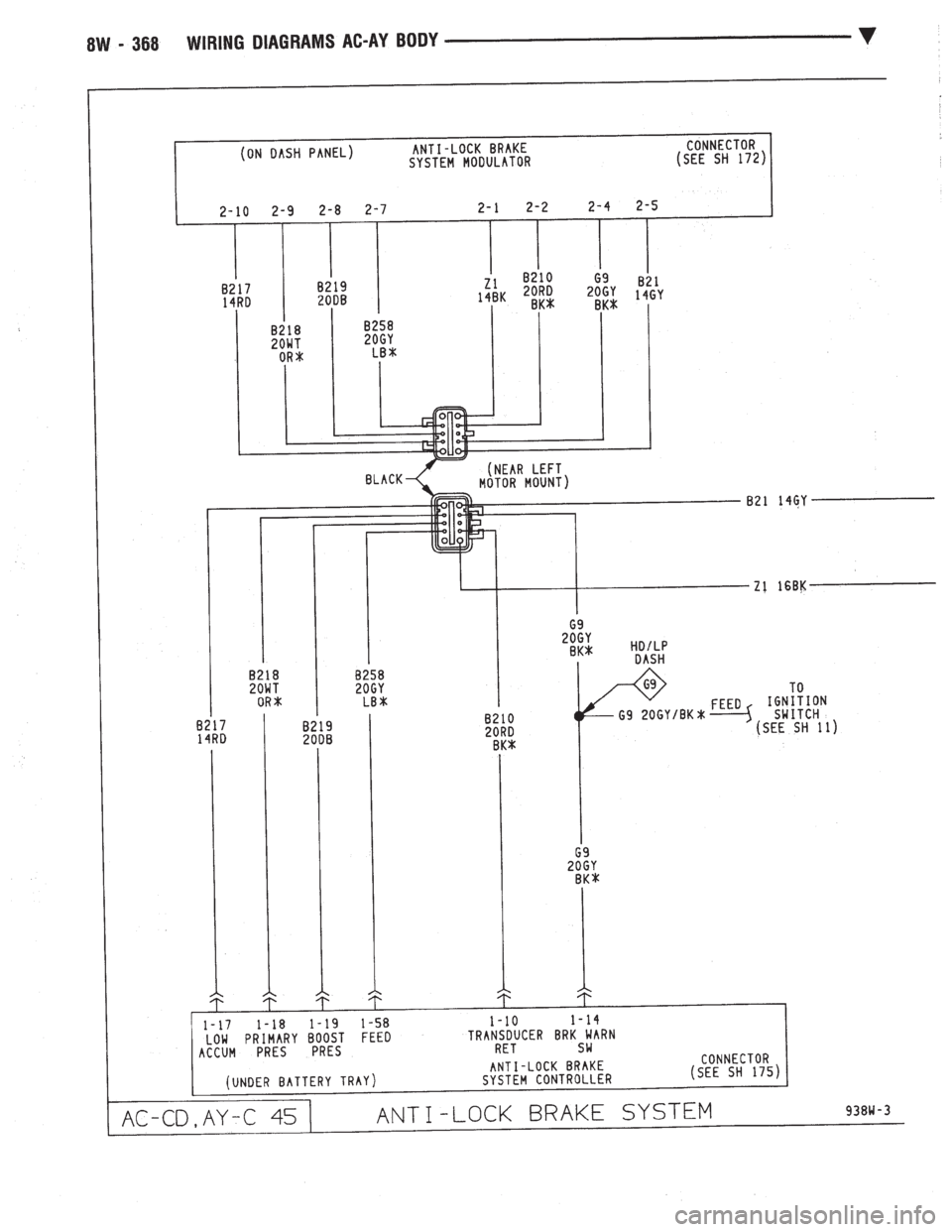 CHEVROLET DYNASTY 1993  Service Manual 