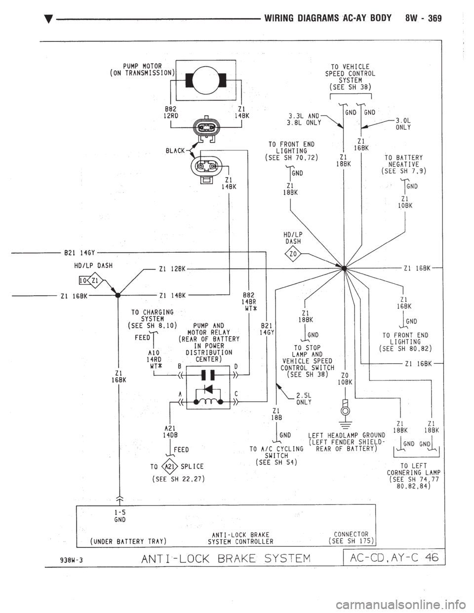CHEVROLET DYNASTY 1993  Service Manual 