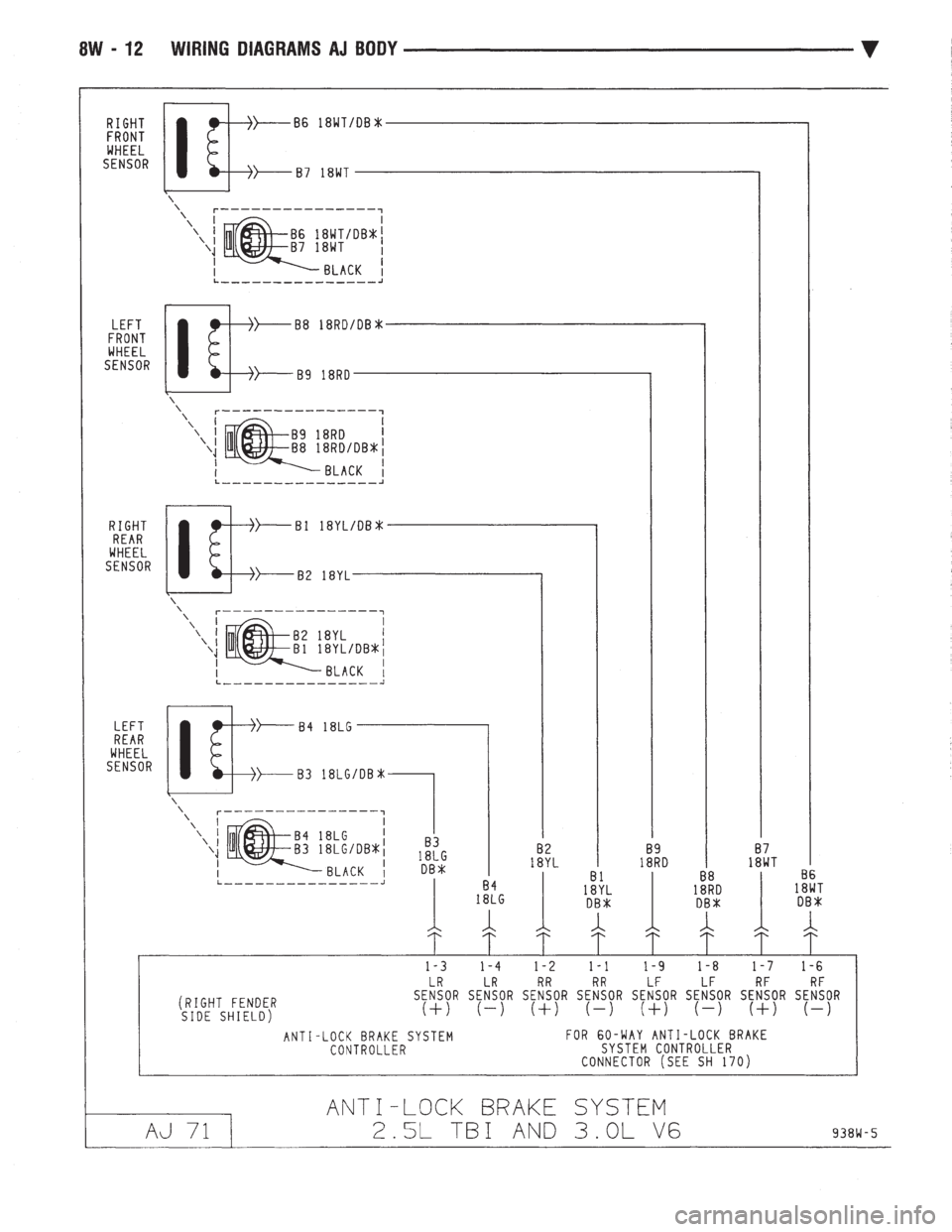 CHEVROLET DYNASTY 1993  Service Manual 