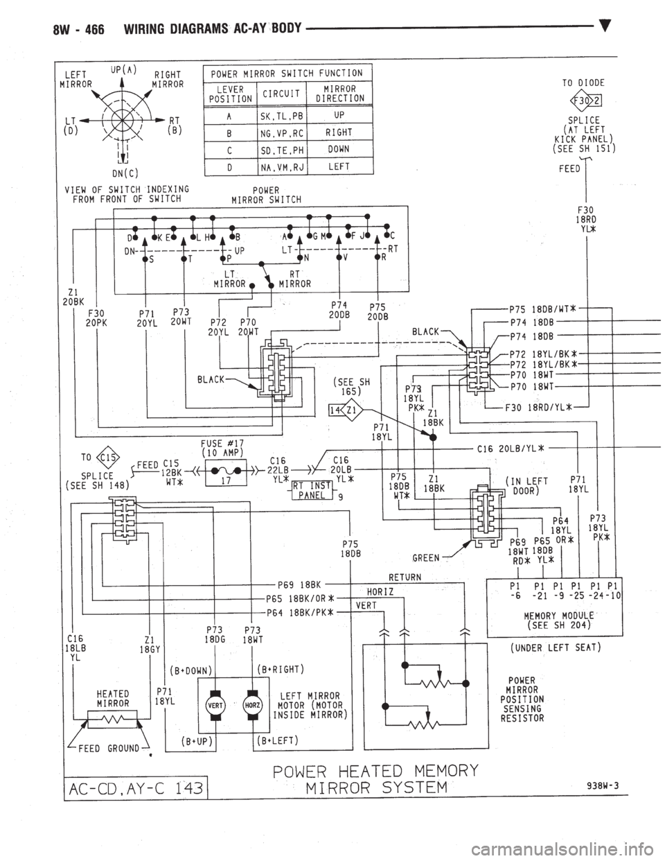 CHEVROLET DYNASTY 1993  Service Manual 