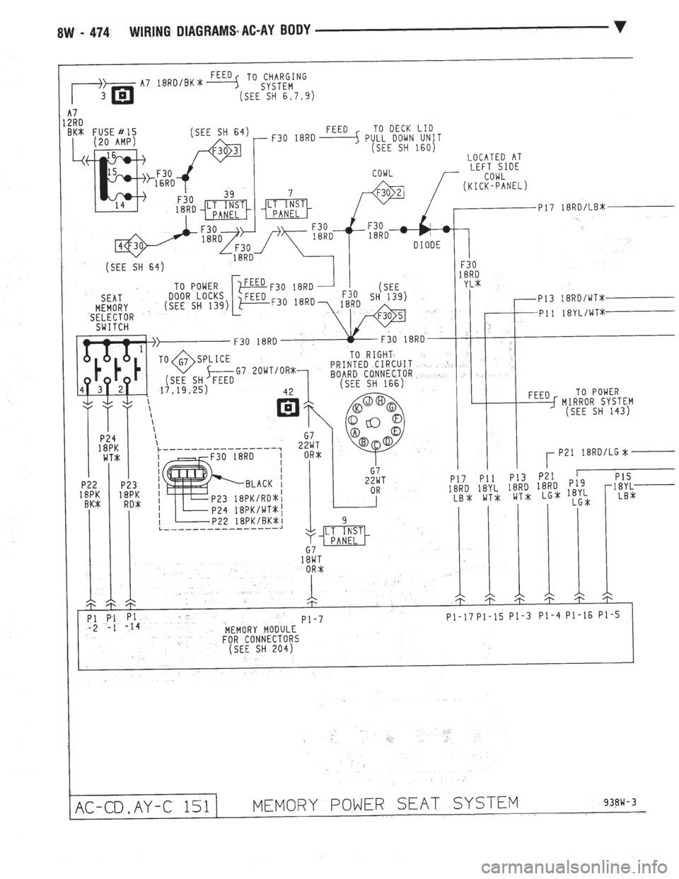 CHEVROLET DYNASTY 1993  Service Manual 