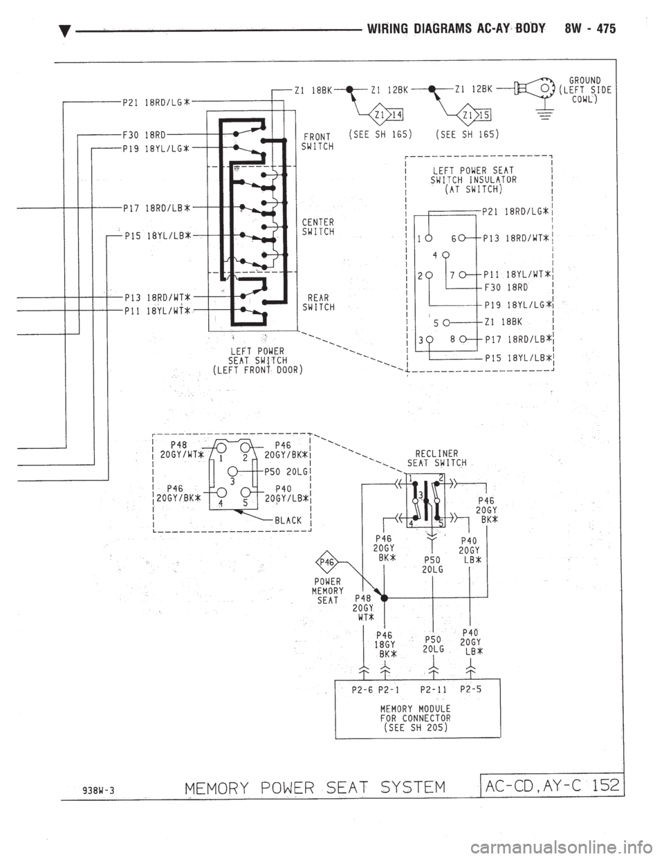 CHEVROLET DYNASTY 1993  Service Manual 