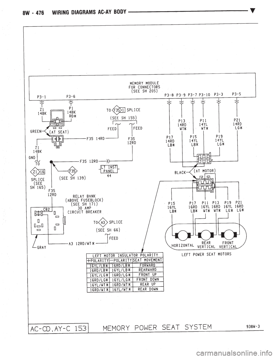 CHEVROLET DYNASTY 1993  Service Manual 
