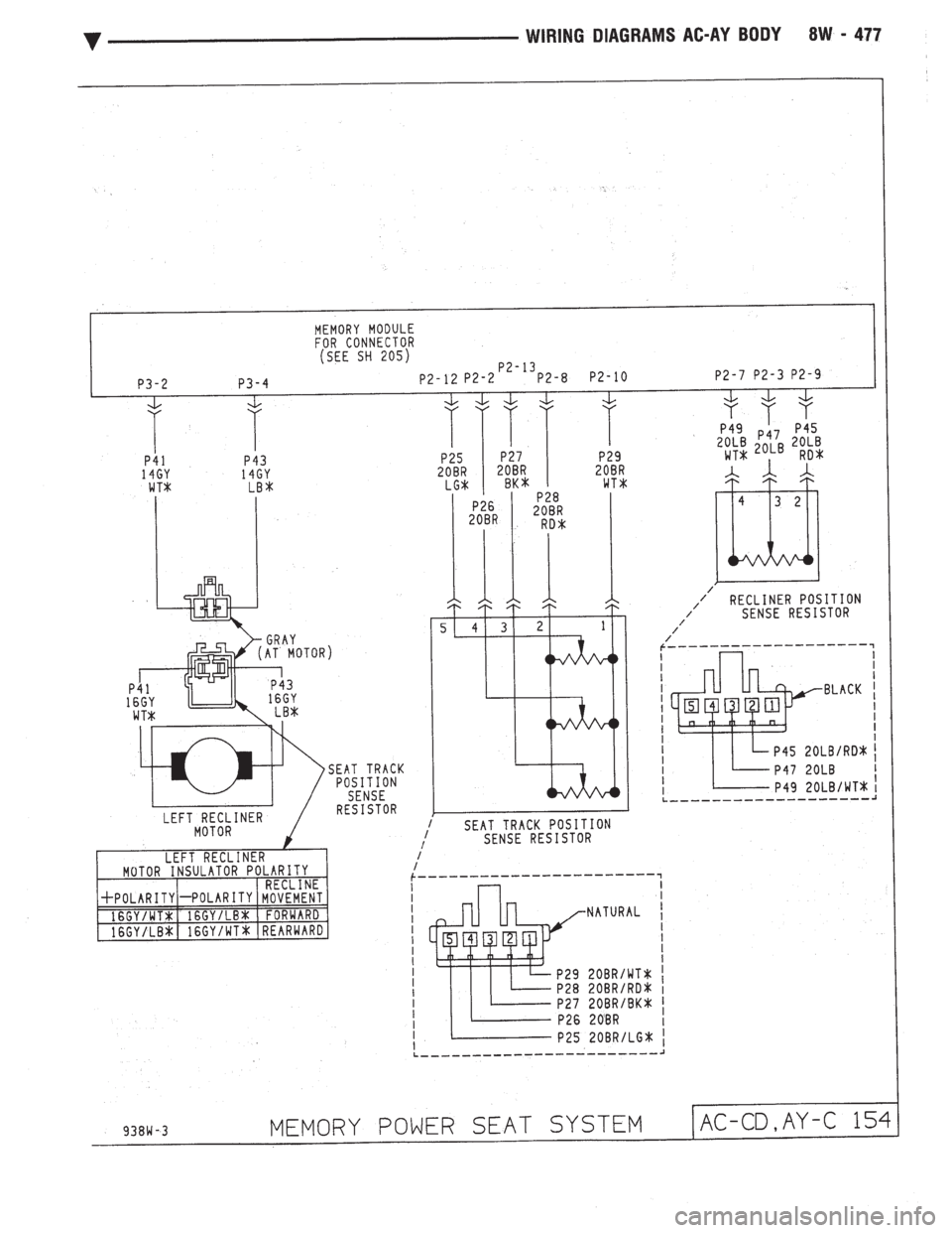 CHEVROLET DYNASTY 1993  Service Manual 
