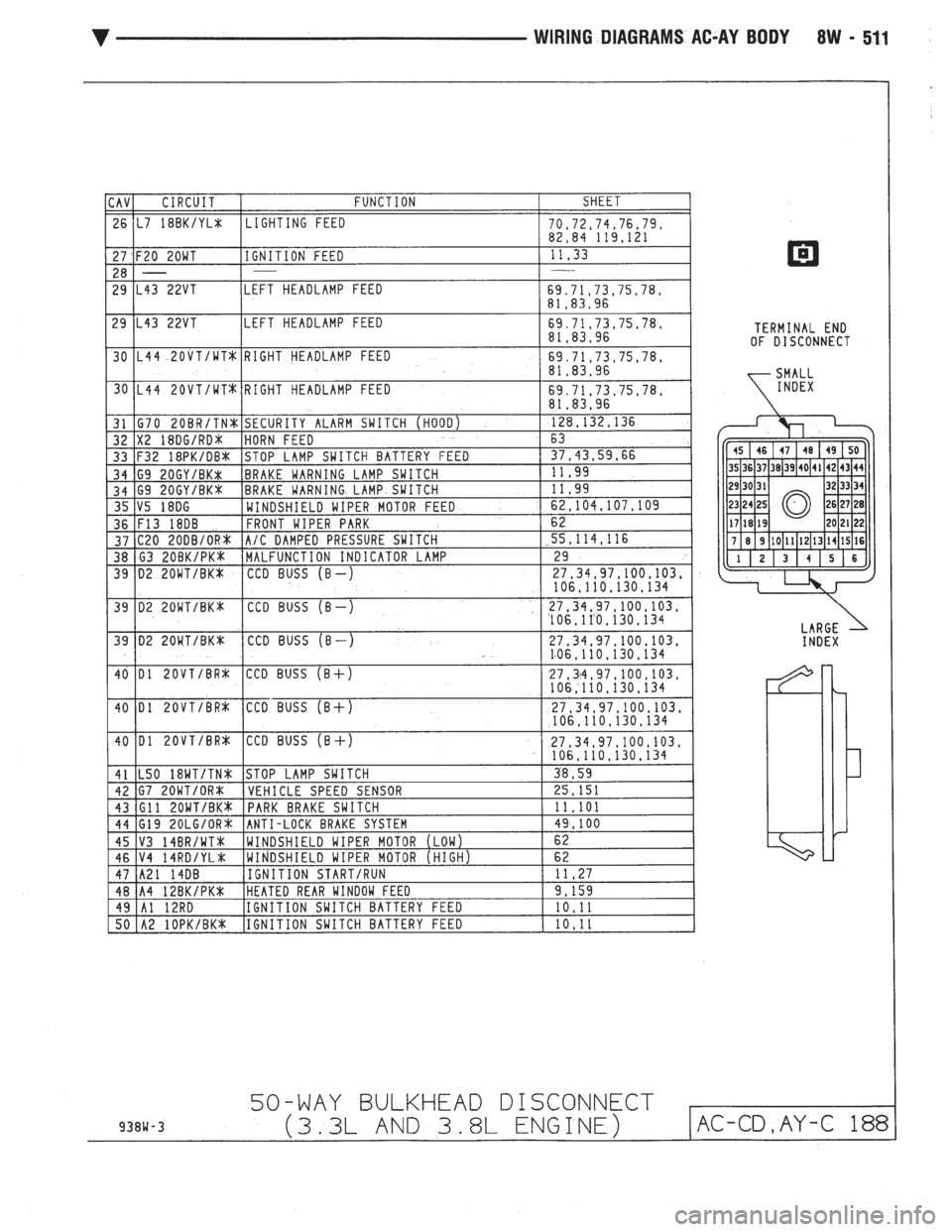CHEVROLET DYNASTY 1993  Service Manual 