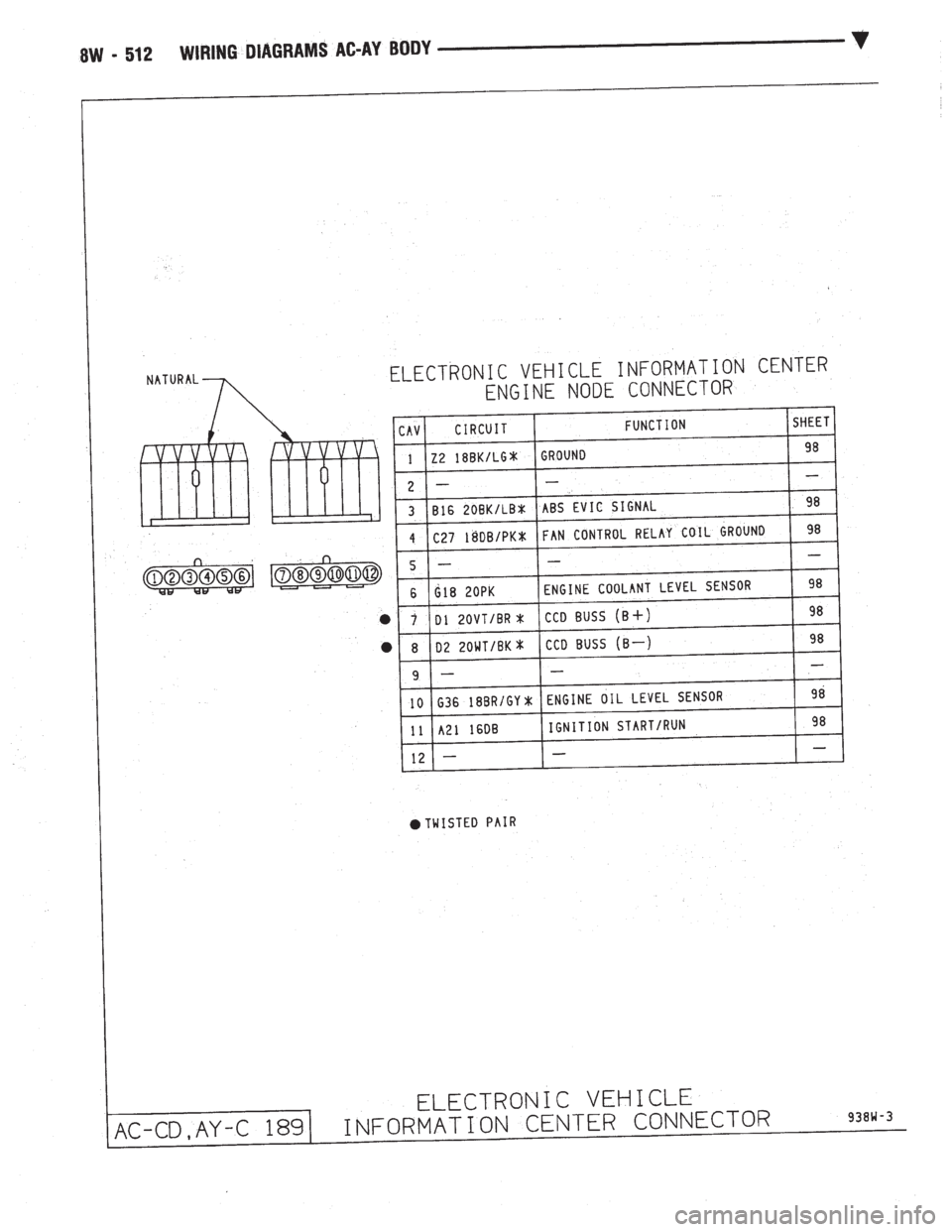 CHEVROLET DYNASTY 1993  Service Manual 